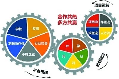 机床防护罩材质有哪些